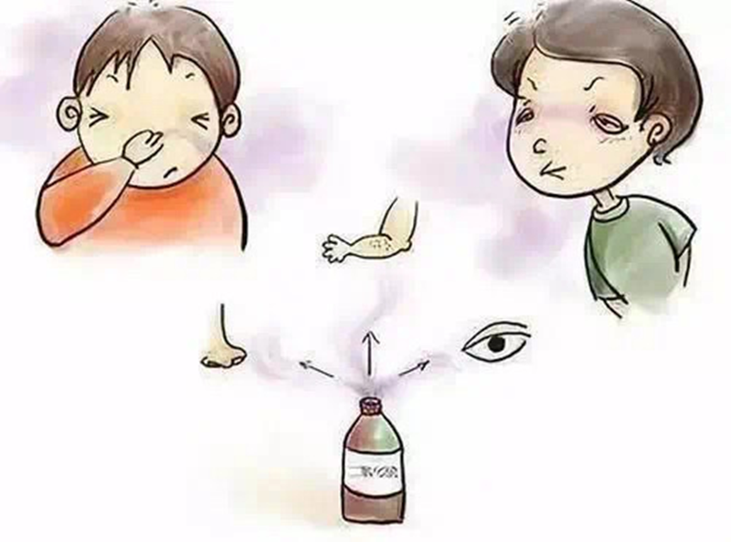 安全监测系统