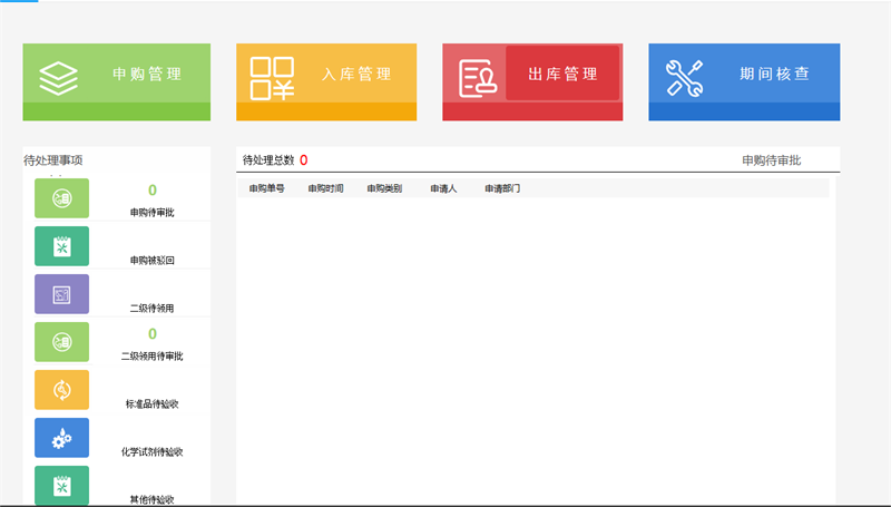 快猫短视频在线观看消耗品管理系统